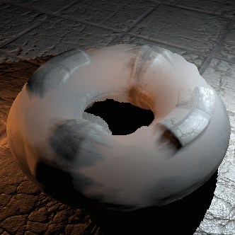 unity3d - discussion